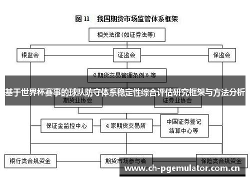 基于世界杯赛事的球队防守体系稳定性综合评估研究框架与方法分析 基于世界杯赛事的球队防守体系稳定性综合评估研究框架与方法分析
