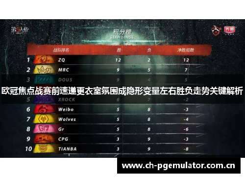 欧冠焦点战赛前速递更衣室氛围成隐形变量左右胜负走势关键解析 欧冠焦点战赛前速递更衣室氛围成隐形变量左右胜负走势关键解析